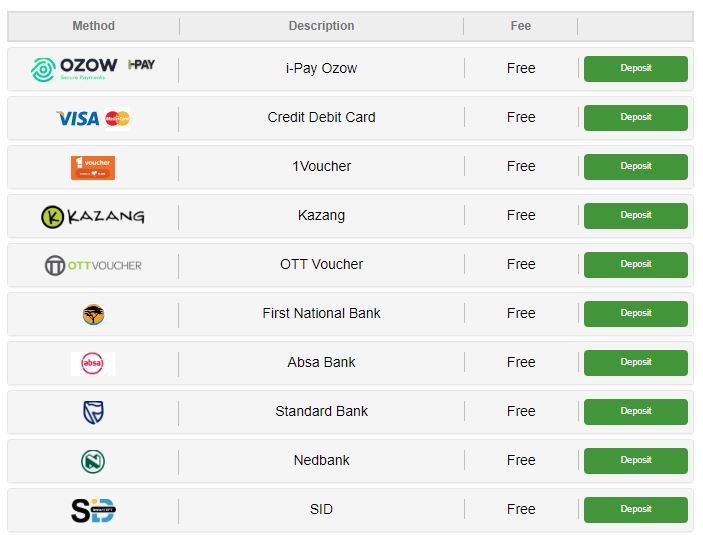 Topping up and withdrawing money betway